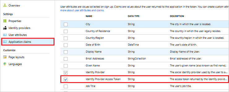 Habilitación de la notificación Token de acceso del proveedor de identidades