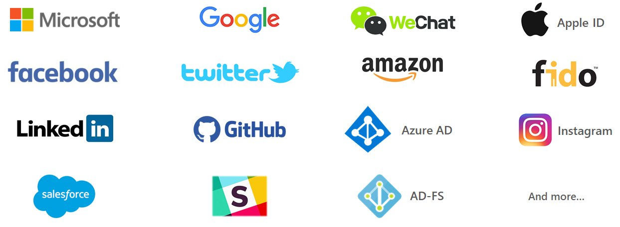 Diagrama que muestra los logotipos de la empresa para un ejemplo de proveedores de identidades externos.