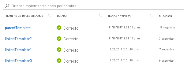 Captura de pantalla del historial de implementación en Azure portal.