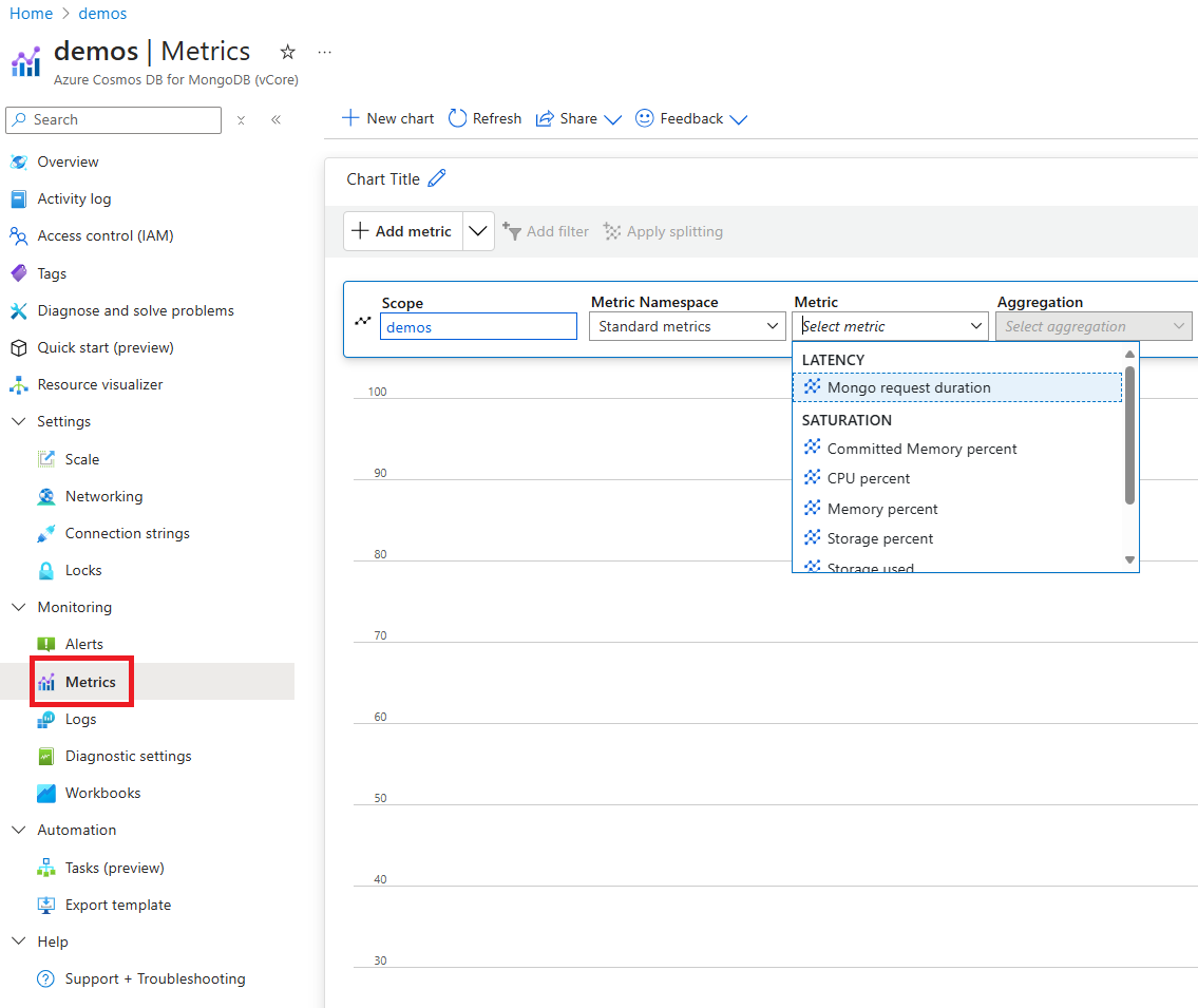 Captura de pantalla de la hoja de métricas en Azure DocumentDB.
