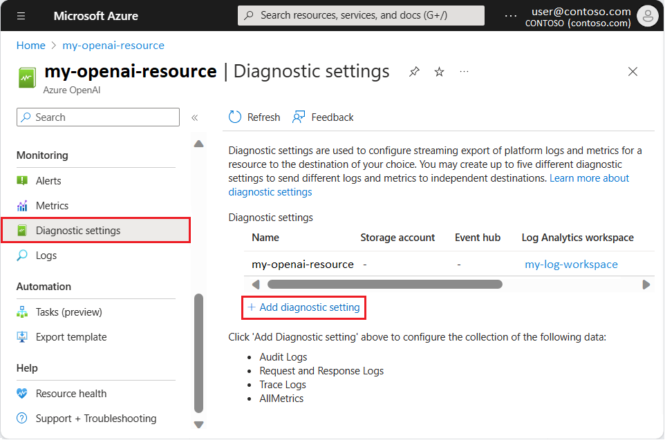 Captura de pantalla que muestra cómo abrir la página Configuración de Diagnóstico para un recurso OpenAI de Azure en el portal de Azure.