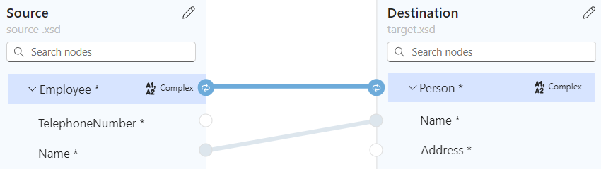 La captura de pantalla muestra el mapeo de bucle entre las matrices principales Empleado de origen y Persona de destino.