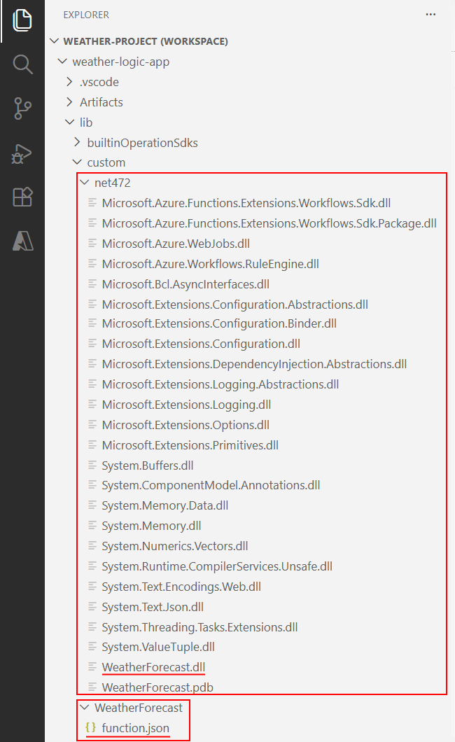 Screenshot muestra el área de trabajo de la aplicación lógica con funciones .NET y proyectos de aplicación lógica. Los ensamblados recién generados y otros archivos necesarios son visibles.