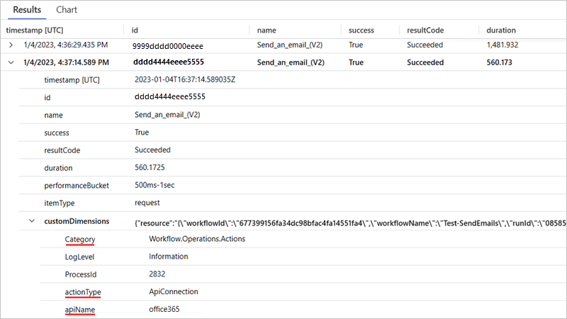 Captura de pantalla que muestra Application Insights, la pestaña Resultados para los eventos de acción de Microsoft Office 365 Outlook con la conexión ApiConnection.
