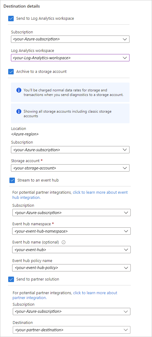 Captura de pantalla que muestra Azure Portal, recurso de aplicación lógica de consumo, configuración de diagnóstico con la cuenta de almacenamiento y las opciones del centro de eventos.