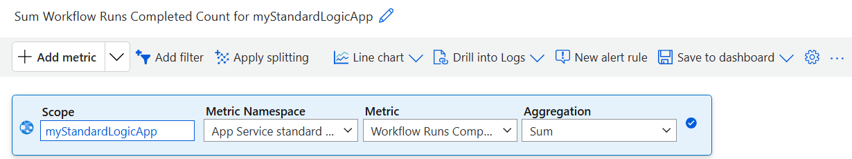 Captura de pantalla que muestra la configuración de métricas de ejemplo para un flujo de trabajo de aplicación lógica estándar.