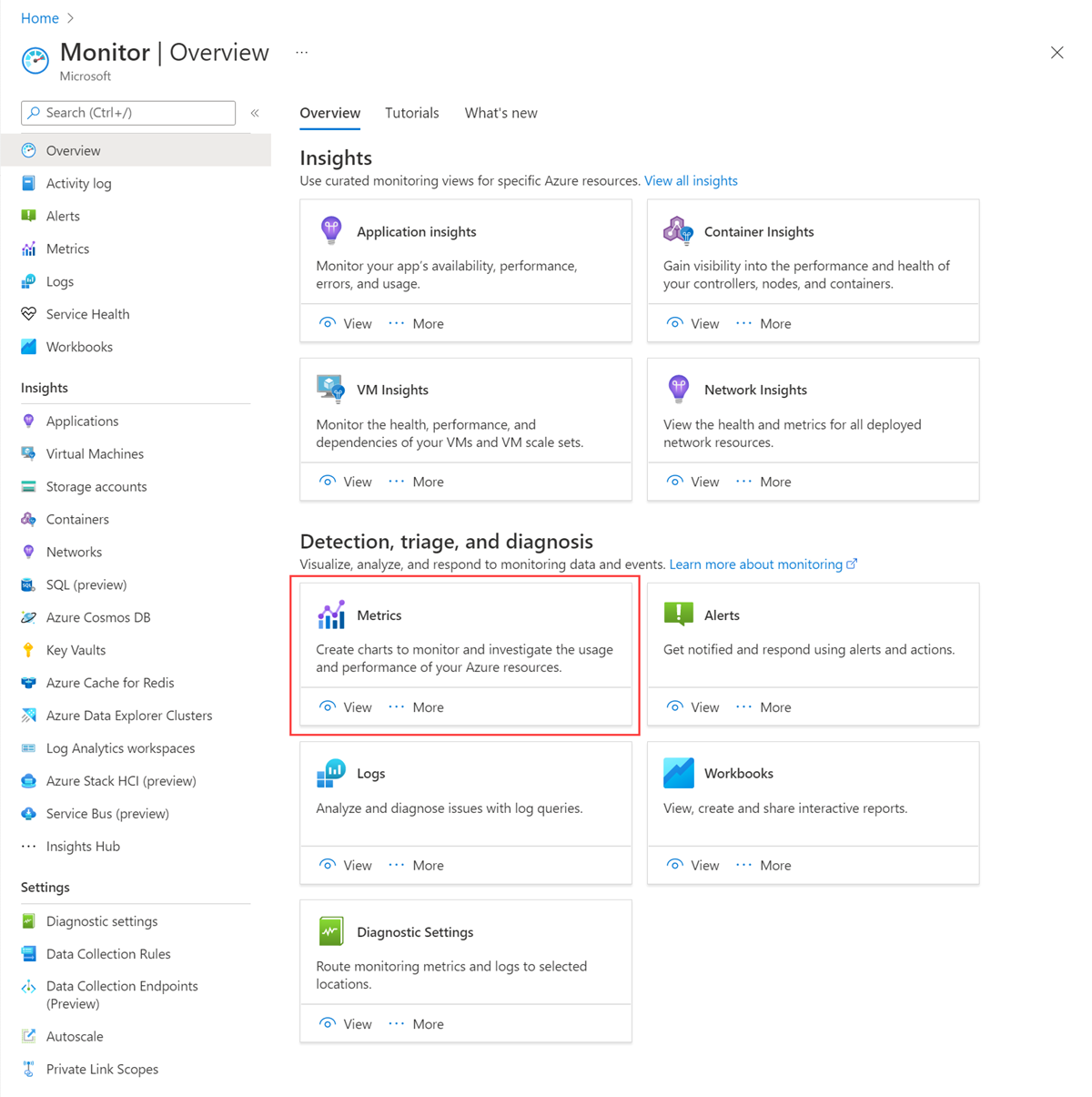 Recorte de pantalla de la sección de métricas de Azure&nbsp;Monitor.