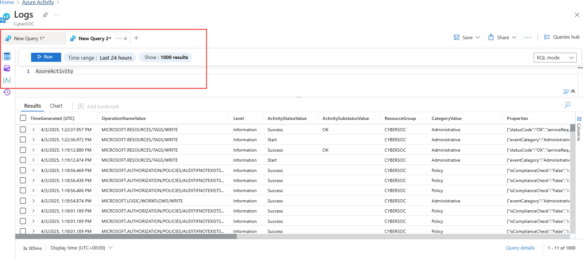 Captura de pantalla de la consulta AzureActivity en la página Registros de la Azure Portal.