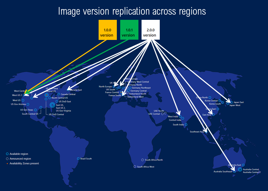 Diagrama que muestra la replicación de una imagen entre regiones.