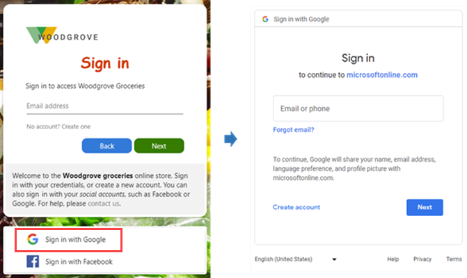 Flujo de inicio de sesión de Google después de que el usuario seleccione Iniciar sesión con Google.