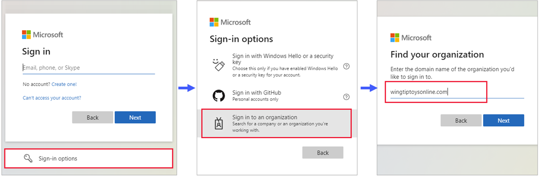 Captura de pantalla del diagrama de flujo de canje de invitación de Microsoft Entra B2B.