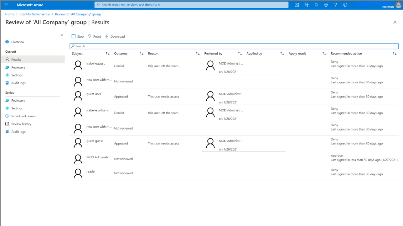Revisión del acceso de invitado en grupos de Microsoft 365