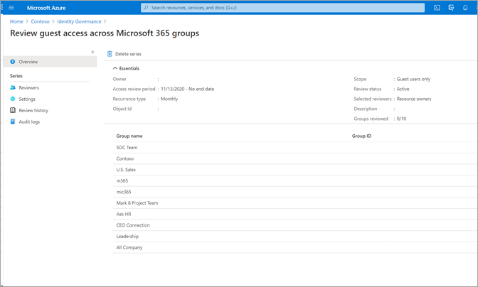 revisar el acceso de invitado en grupos de Microsoft 365