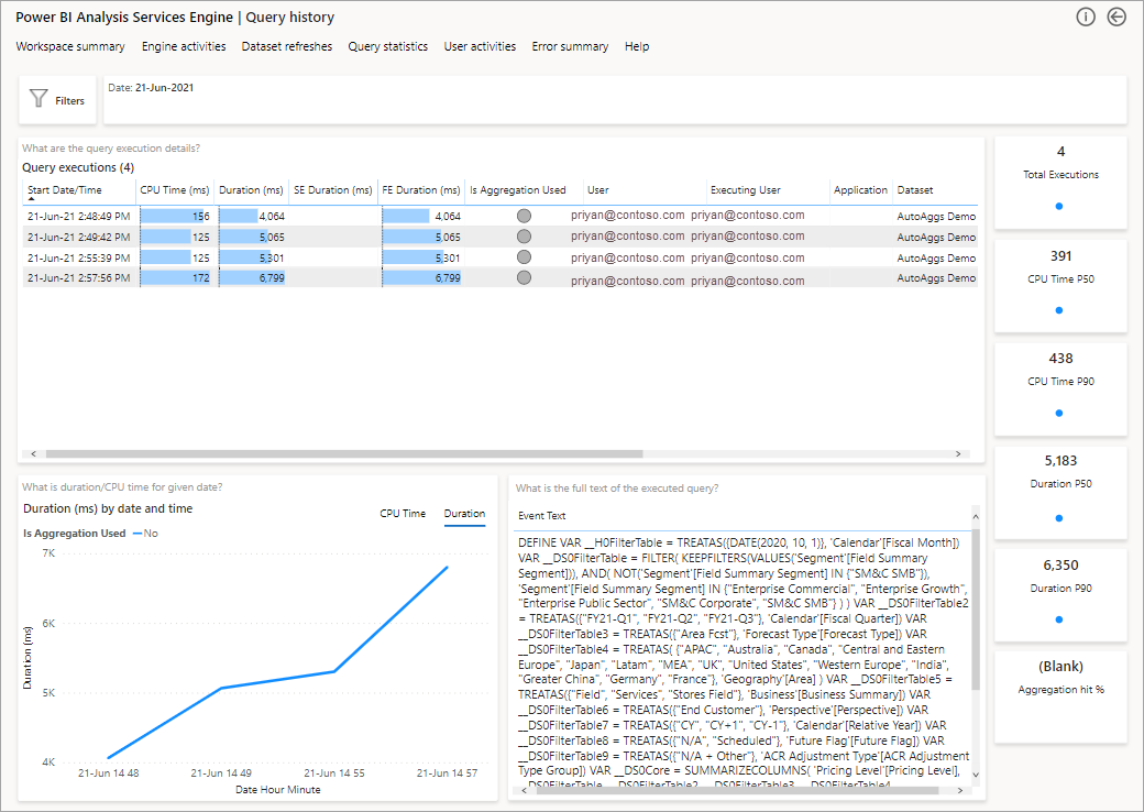 Captura de pantalla que muestra el historial de consultas de Log Analytics.