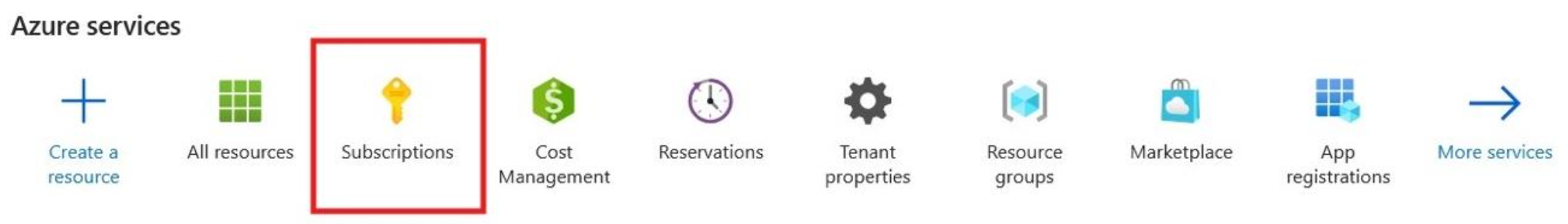 Captura de pantalla que muestra los iconos de la página de servicios de Azure, con suscripciones resaltadas.