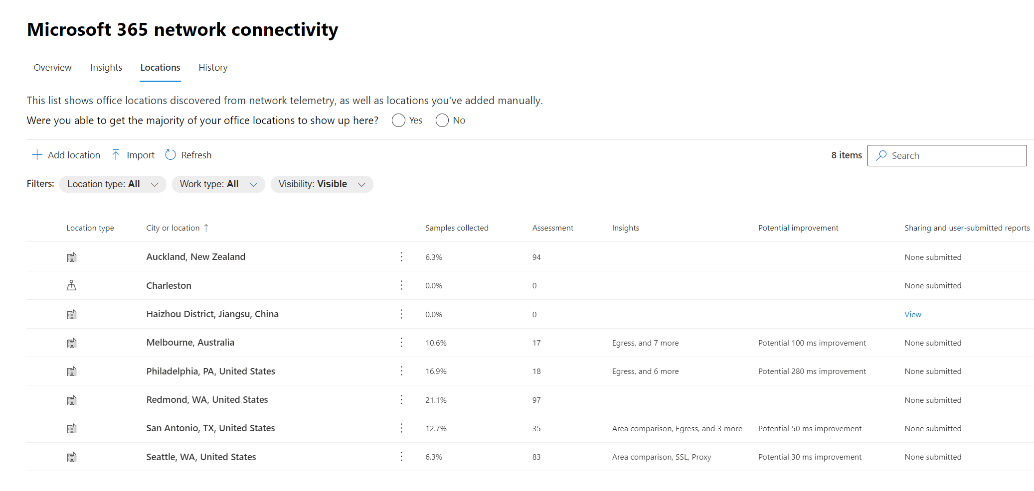 Captura de pantalla de las ubicaciones de Network Insights.