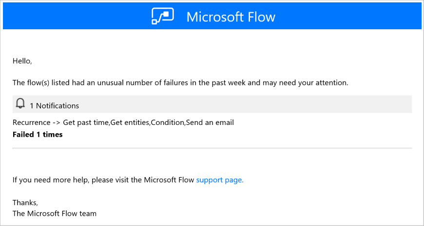 Notificación por correo electrónico de fallo en Flow