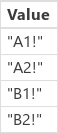 Tabla XY.
