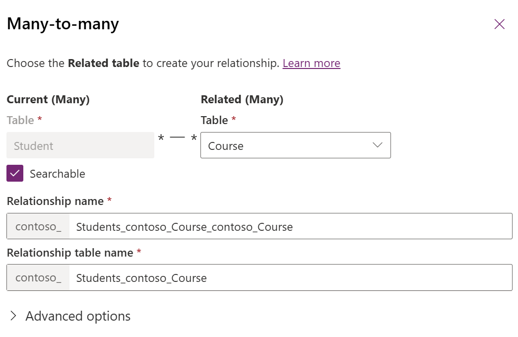 Panel de varios a varios que se usa para crear la relación con las tablas de alumnos y cursos.