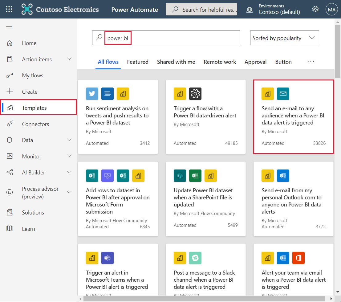 Captura de pantalla del template de Power Automate para enviar un correo electrónico a cualquier audiencia cuando se desencadena una alerta de datos de Power BI.