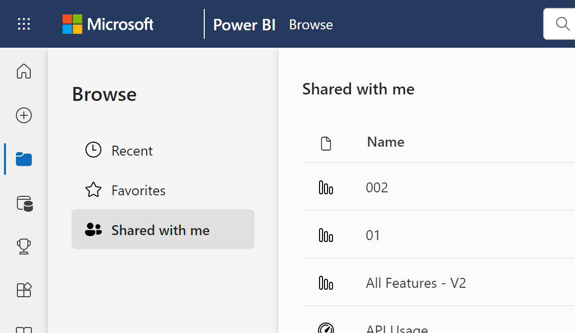 Captura de pantalla del panel de navegación servicio Power BI que muestra el contenido compartido disponible para los usuarios gratuitos.