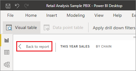 Captura de pantalla que muestra la esquina superior izquierda del lienzo de Power BI Desktop. Se destaca 'Volver al informe'.