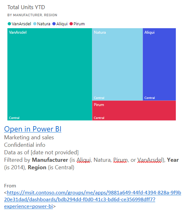 Captura de pantalla del objeto visual pegado en Microsoft OneNote.