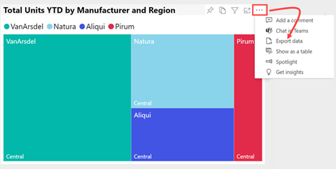 Captura de pantalla del servicio Power BI en la que se muestra la lista desplegable para Más acciones.