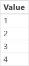 Tabla alineada.