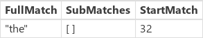 MatchAll para pangrama.