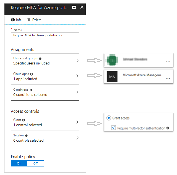Captura de pantalla de un ejemplo que requiere M F A para los usuarios específicos cuando acceden a Azure Portal.