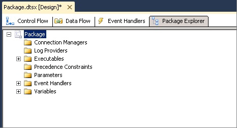 Screenshot of the Package Explorer tab “包资源管理器”选项卡的屏幕截图